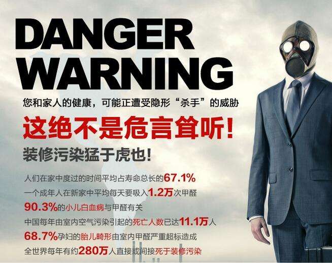 室內(nèi)空氣污染導(dǎo)致的甲醛超標怎么辦？