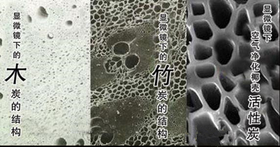 為什么都說活性炭對甲醛治理和祛除異味沒有幫助，我們通過科學(xué)的手法來解釋，原因竟是這樣……