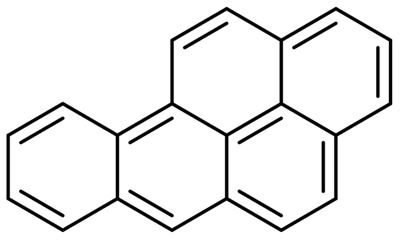 多環(huán)芳烴是啥？為什么他大量存在于汽車中，危害我們的身體！