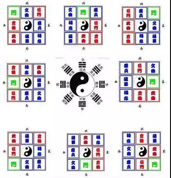 家中旺位和衰位在哪里？三分鐘學(xué)習(xí)室內(nèi)風(fēng)水學(xué)