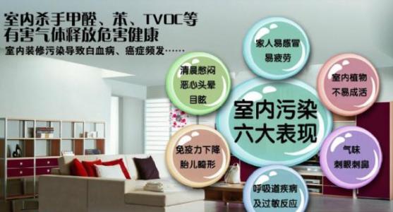 室內(nèi)空氣污染對我們有什么危害？
