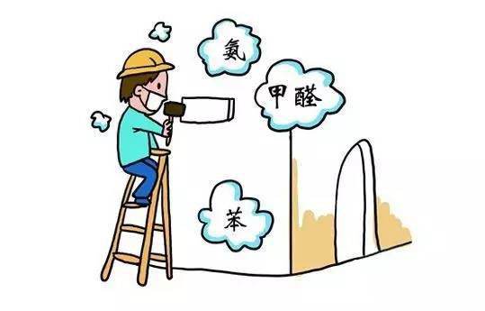 裝修了一段時(shí)間為什么還有甲醛污染呢？