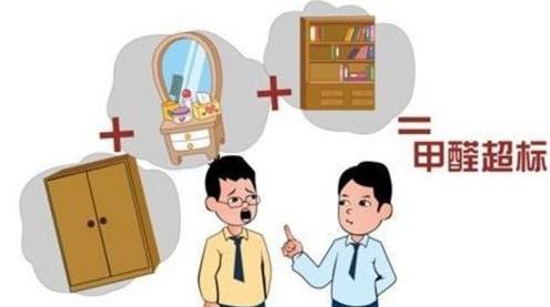甲醛超標(biāo)人體會有哪些癥狀？