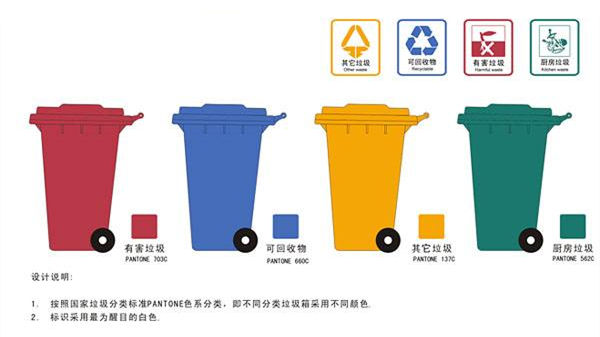 健康四月，環(huán)保政策搶先看！