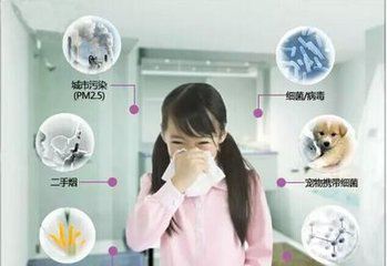 新房裝修除甲醛，關(guān)于室內(nèi)空氣污染問題的九問九答