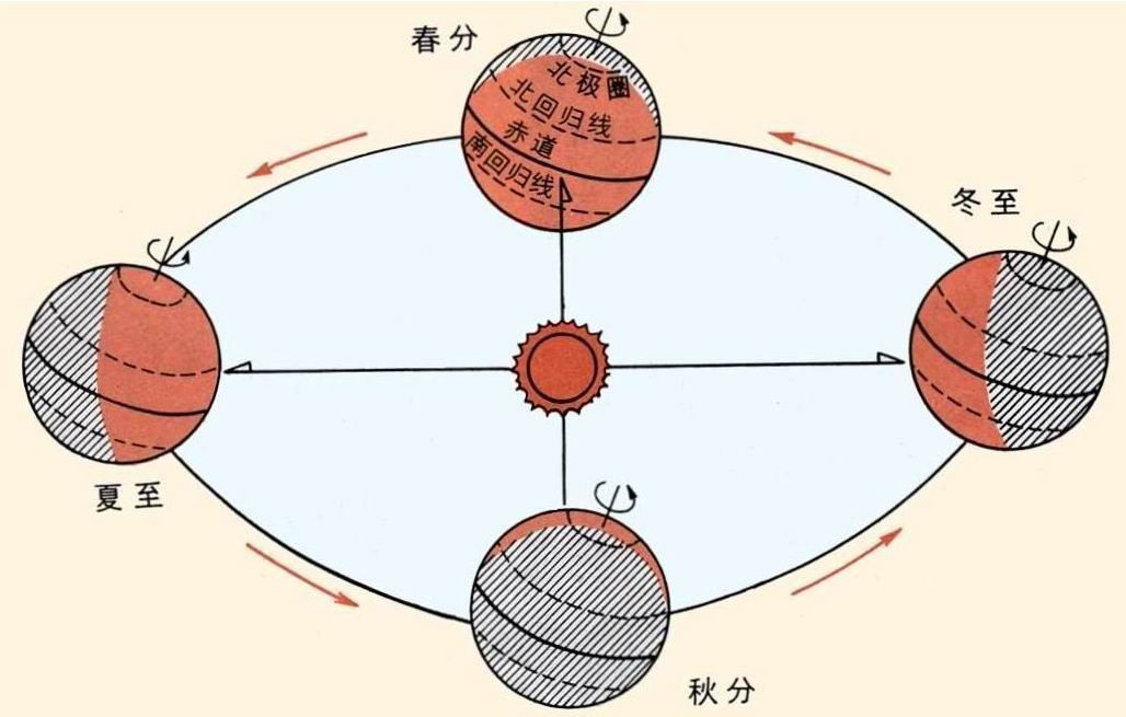 夏至高溫預(yù)警！消暑養(yǎng)生秘笈了解一下？