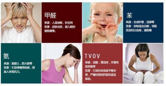 甲醛中毒的癥狀有哪些？除甲醛工作不能拖！