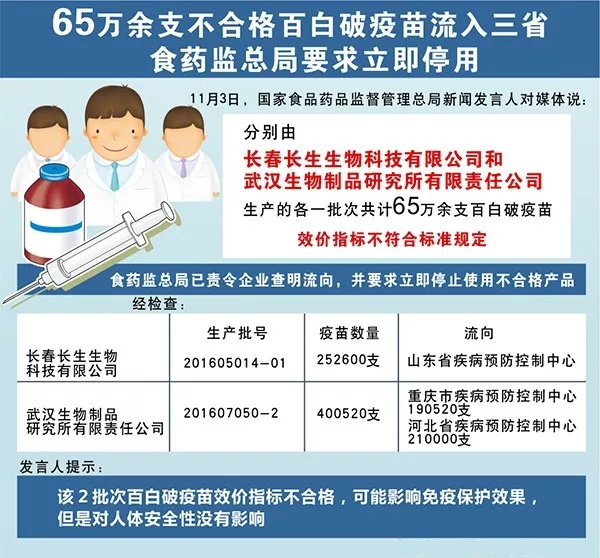 疫苗事件背后：您是否想過(guò)除甲醛產(chǎn)品也存在無(wú)效情況？