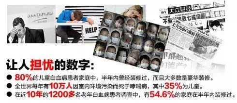 夏季出現(xiàn)頭暈、乏力、咳嗽、過(guò)敏、感冒等現(xiàn)象需要進(jìn)行甲醛檢測(cè)了！