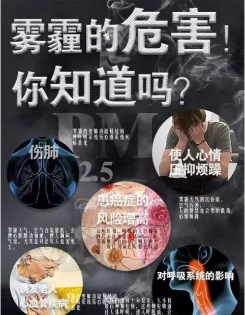 除甲醛公司越來(lái)越多，背后的原因是？