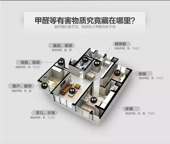 什么樣的甲醛檢測(cè)機(jī)構(gòu)才是專業(yè)、靠譜的