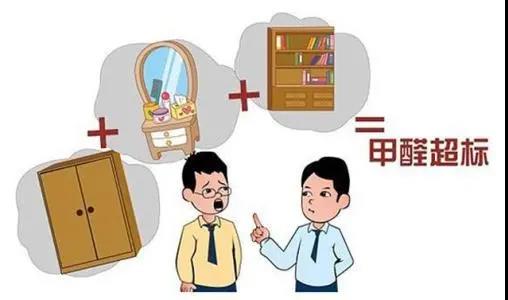 廣東省市場監(jiān)督管理局公布：20款人造板產(chǎn)品甲醛釋放量不達(dá)標(biāo)，裝修可要當(dāng)心