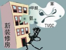 室內(nèi)空氣檢測機(jī)構(gòu)，綠贊空氣管家，專業(yè)室內(nèi)甲醛檢測機(jī)構(gòu)