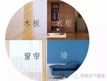 甲醛的危害與清除方法，您知道多少