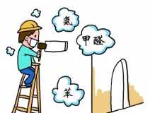 專業(yè)除甲醛公司如何判斷？