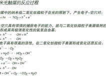光觸媒可以甲醛治理嗎？