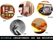 新裝修去甲醛，甲醛危害、你懂多少？