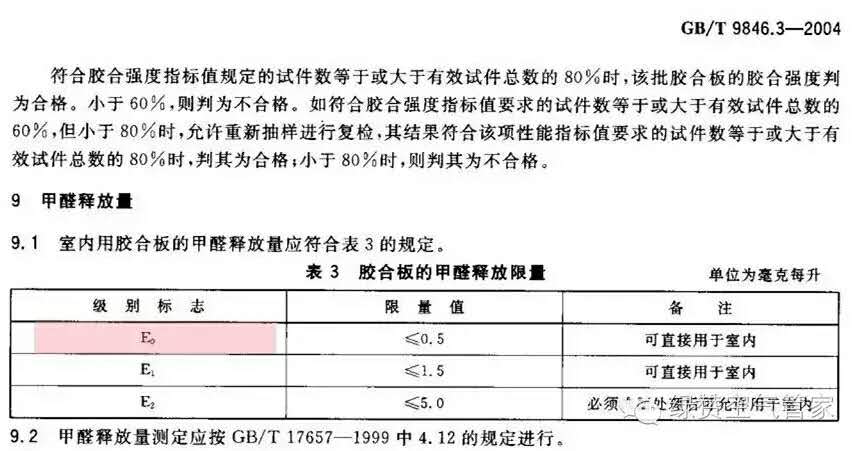 關(guān)于甲醛，你需要知道這些！