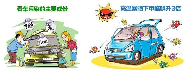 車內(nèi)除甲醛最有效方法有什么？